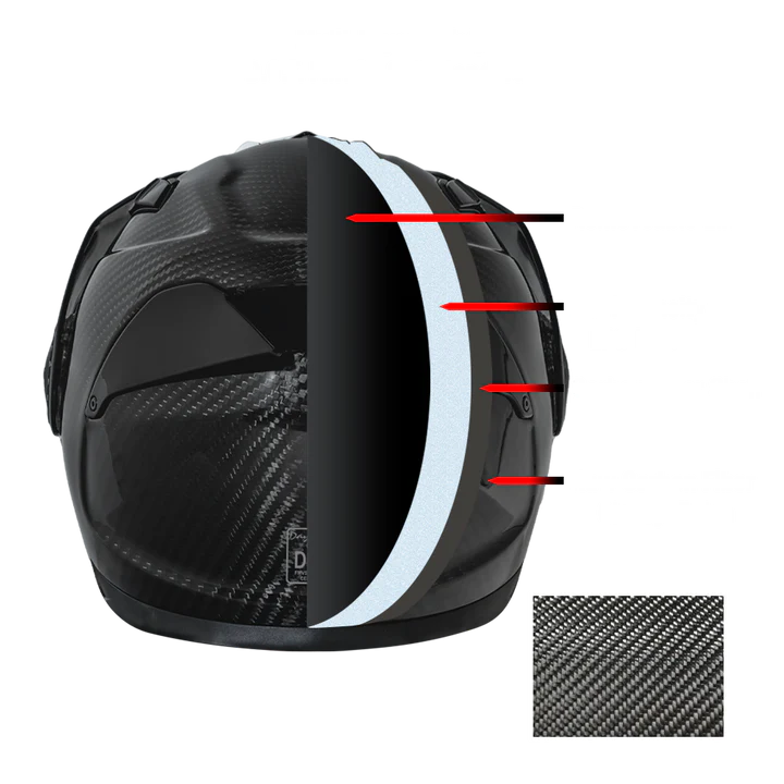 D.O.T. & ECE Daytona C6- Grey Carbon Fiber