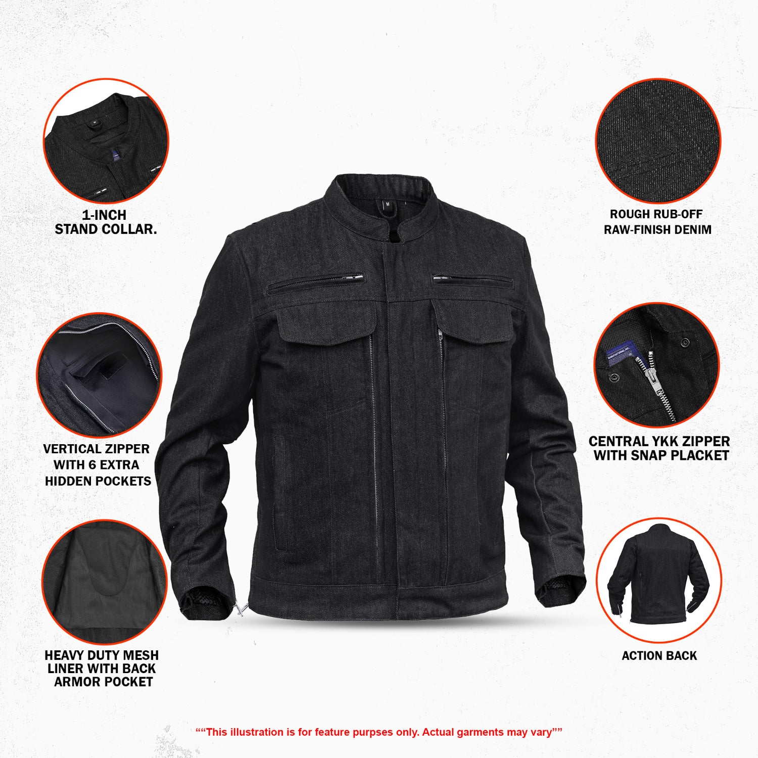 EdgeWalker Men's Textile Motorcycle Jacket