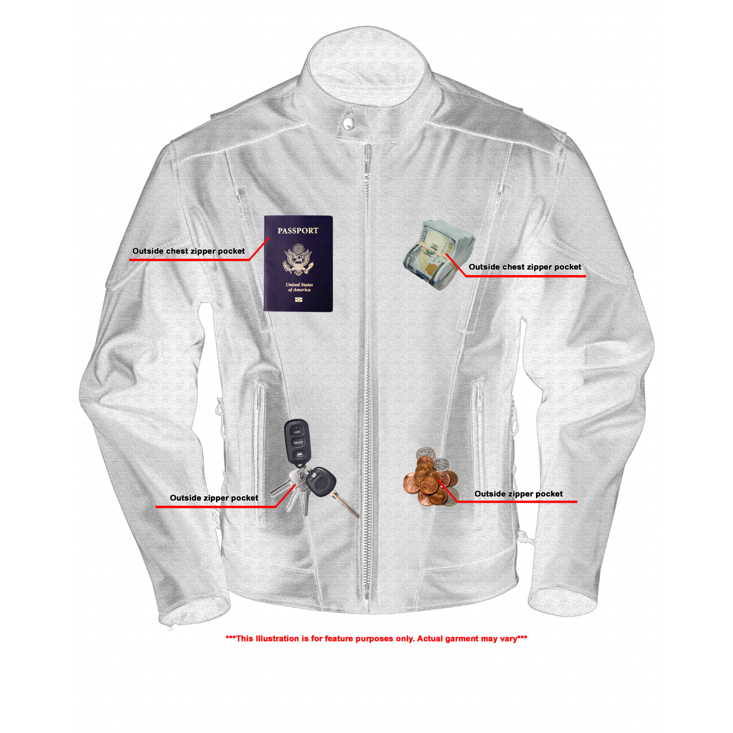 RustRider Men's Leather Motorcycle Jacket