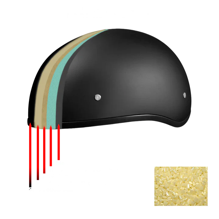 D.O.T. DAYTONA SKULL CAP- W/ 2ND AMENDMENT