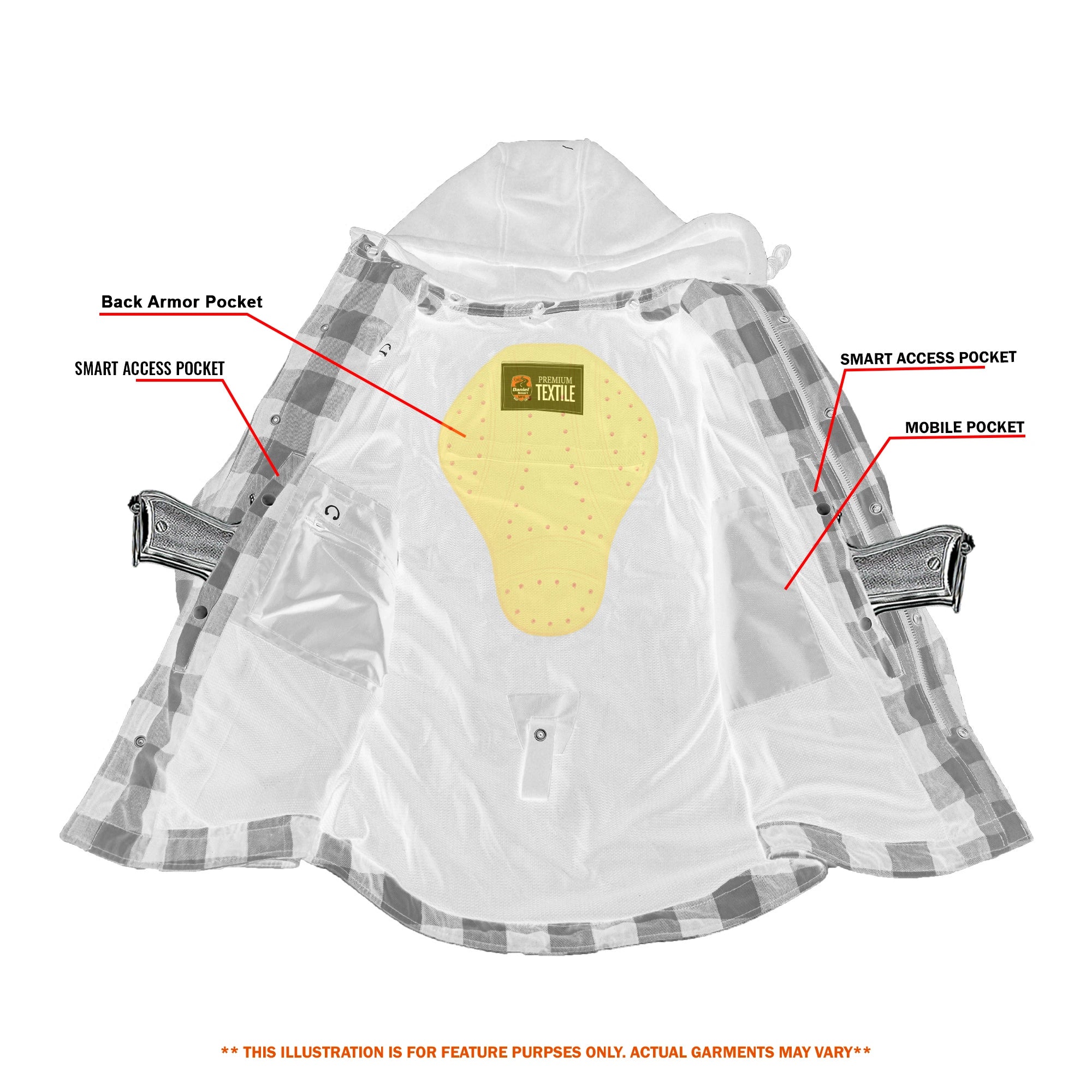 Overdrive - Men’s Armored Flannel Shirt