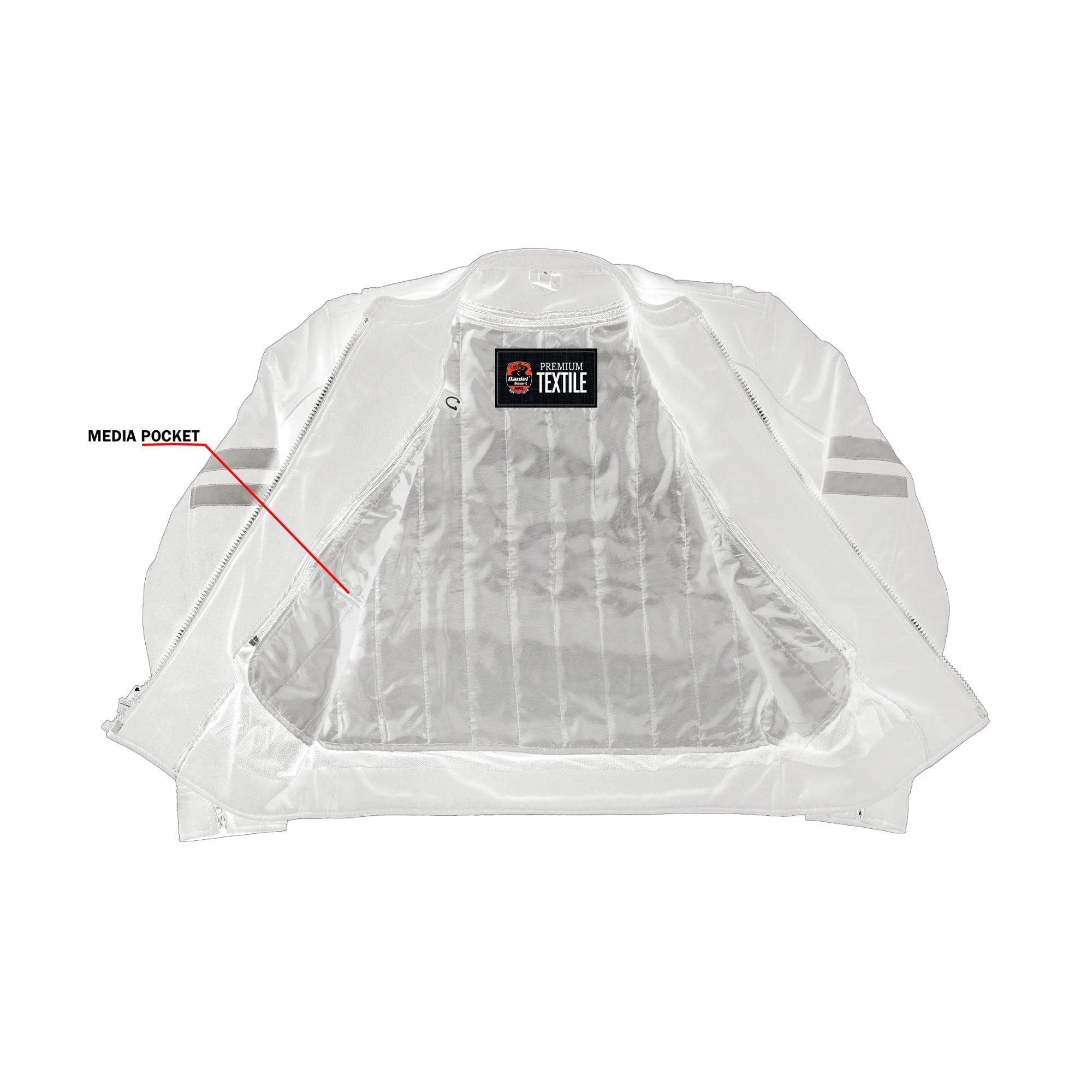 HyperVolt Men's Textile Motorcycle Jacket