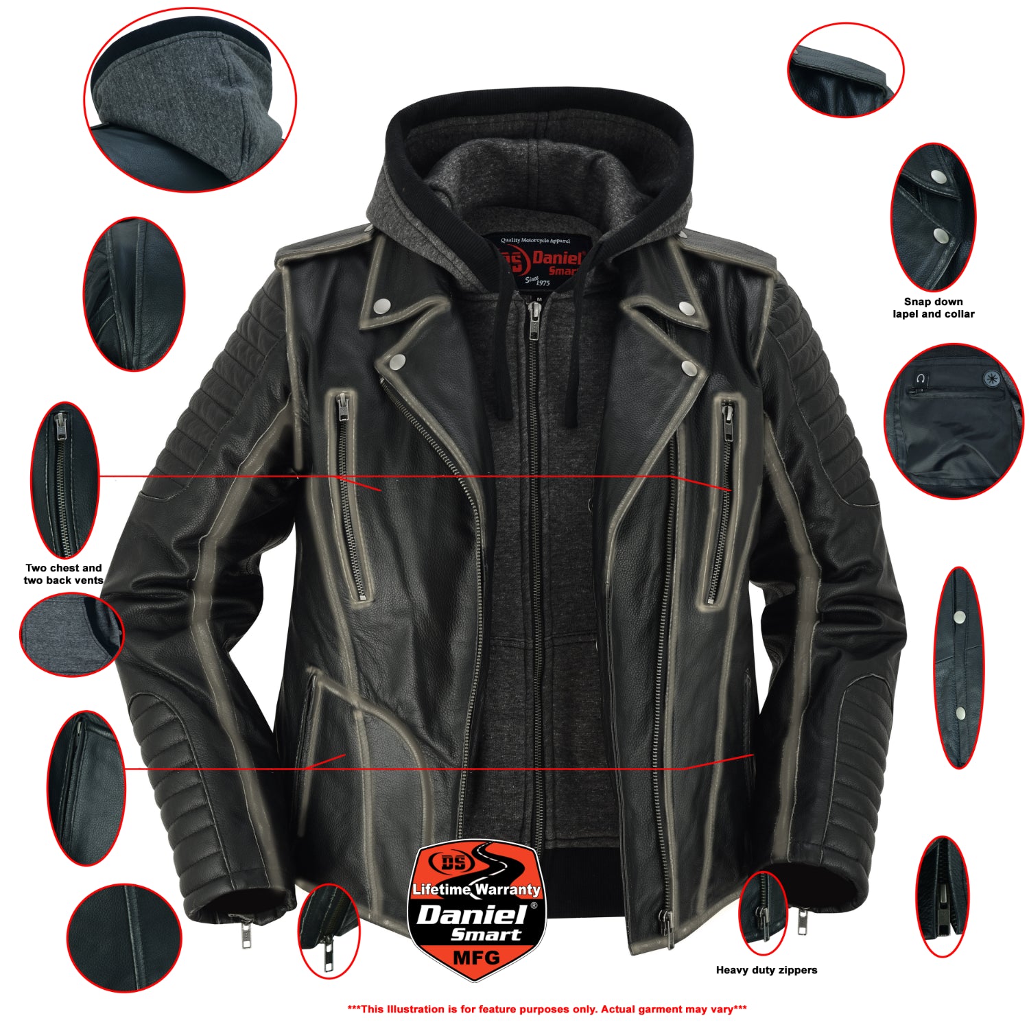 Ember Storm Women's Leather Motorcycle Jacket