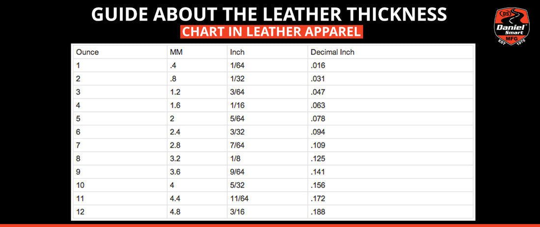 leather thickness chart