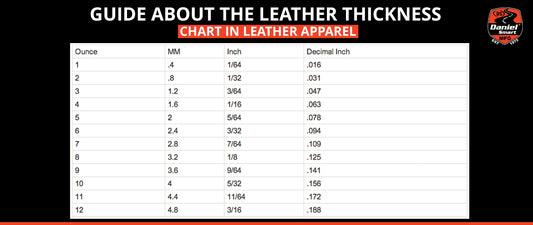 leather thickness chart