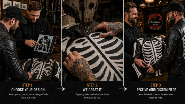 Production Process - Workflow That Delivers
