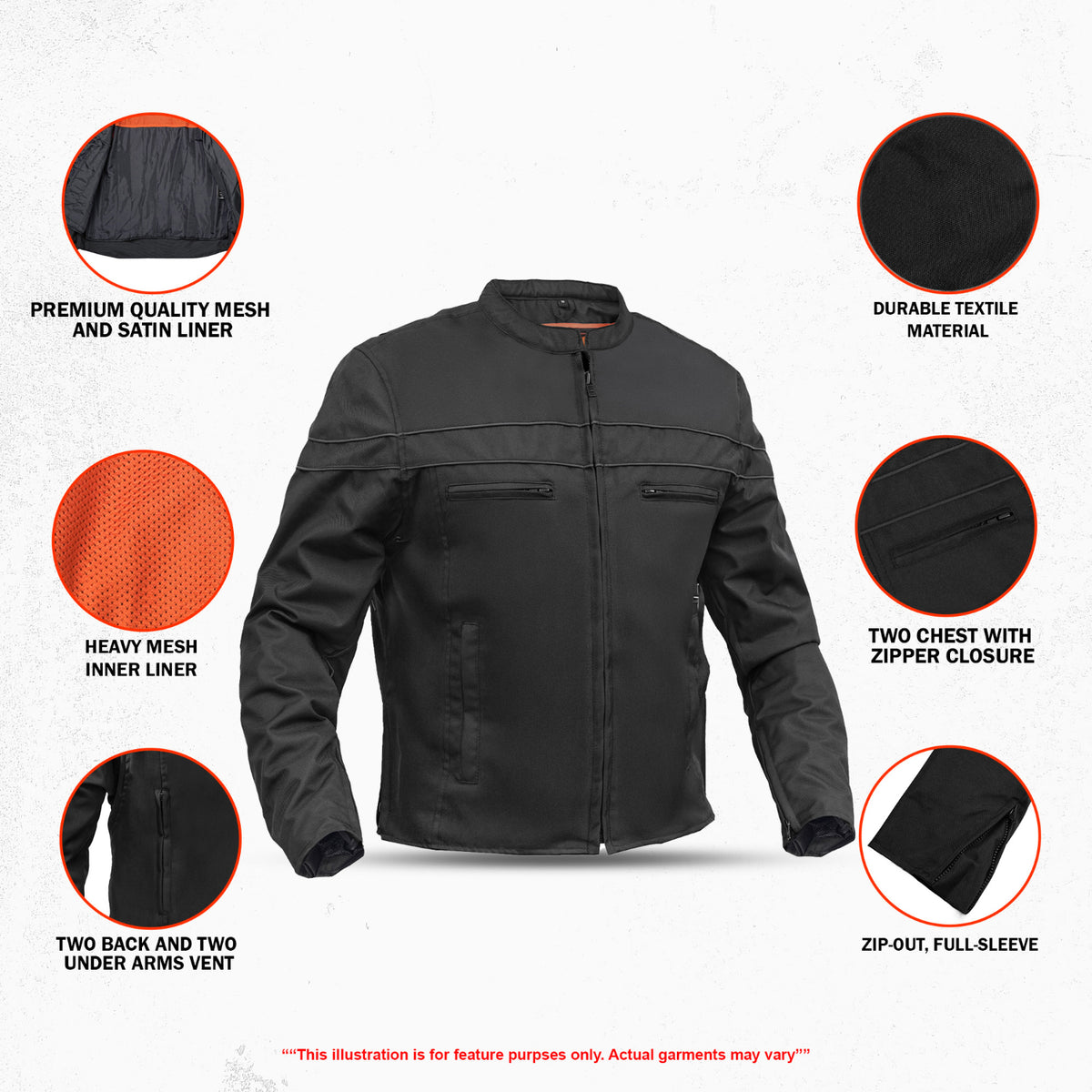 【LIDNM サイズS】DOUBLE CLOTH MOTORCYCLE RapidShift Men's Textile Motorcycle Jacket – Speed & Protection
