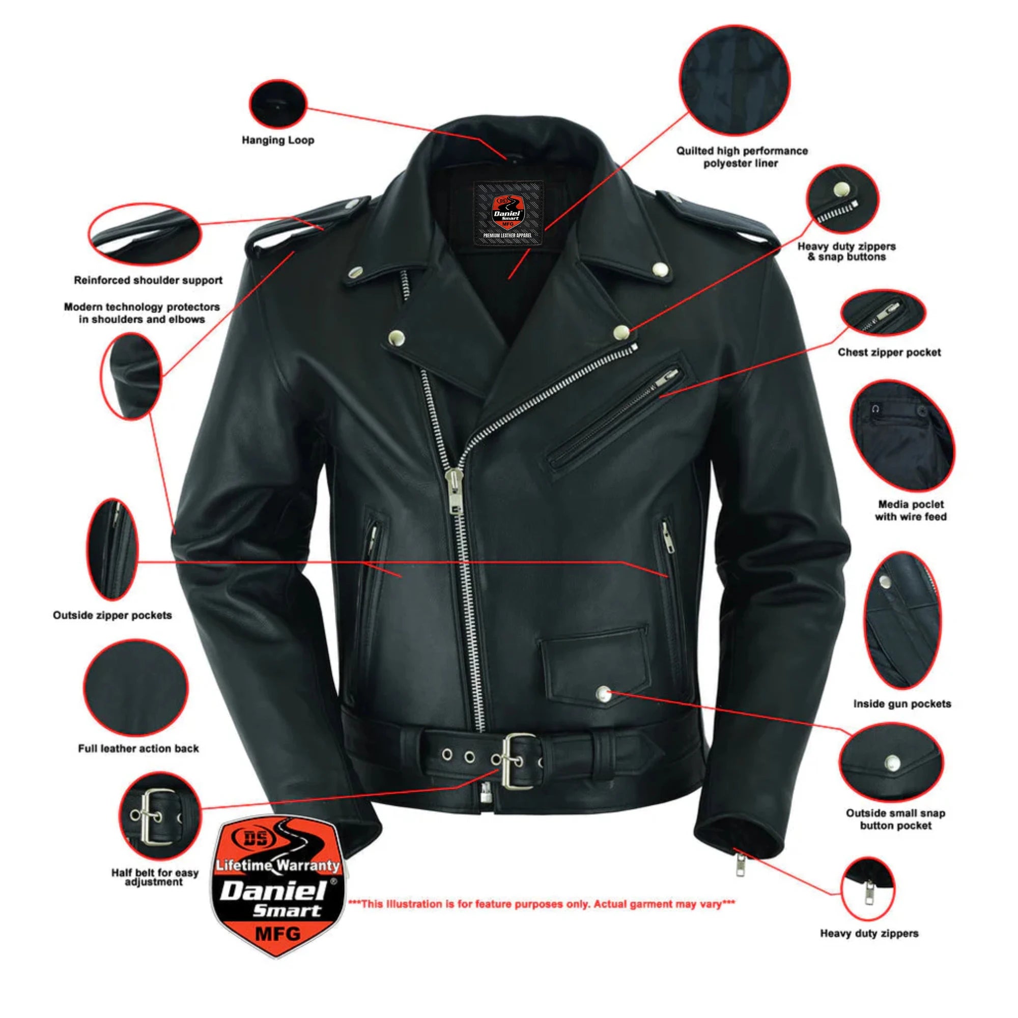 Road Warrior Men's Leather Motorcycle Jacket