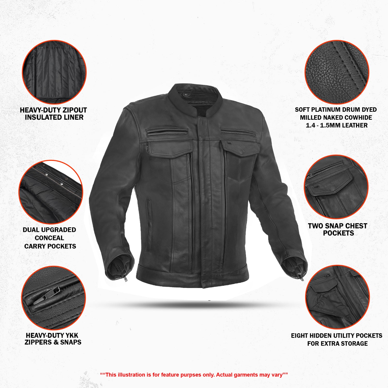 Blaze Runner - Men's Leather Motorcycle Jacket