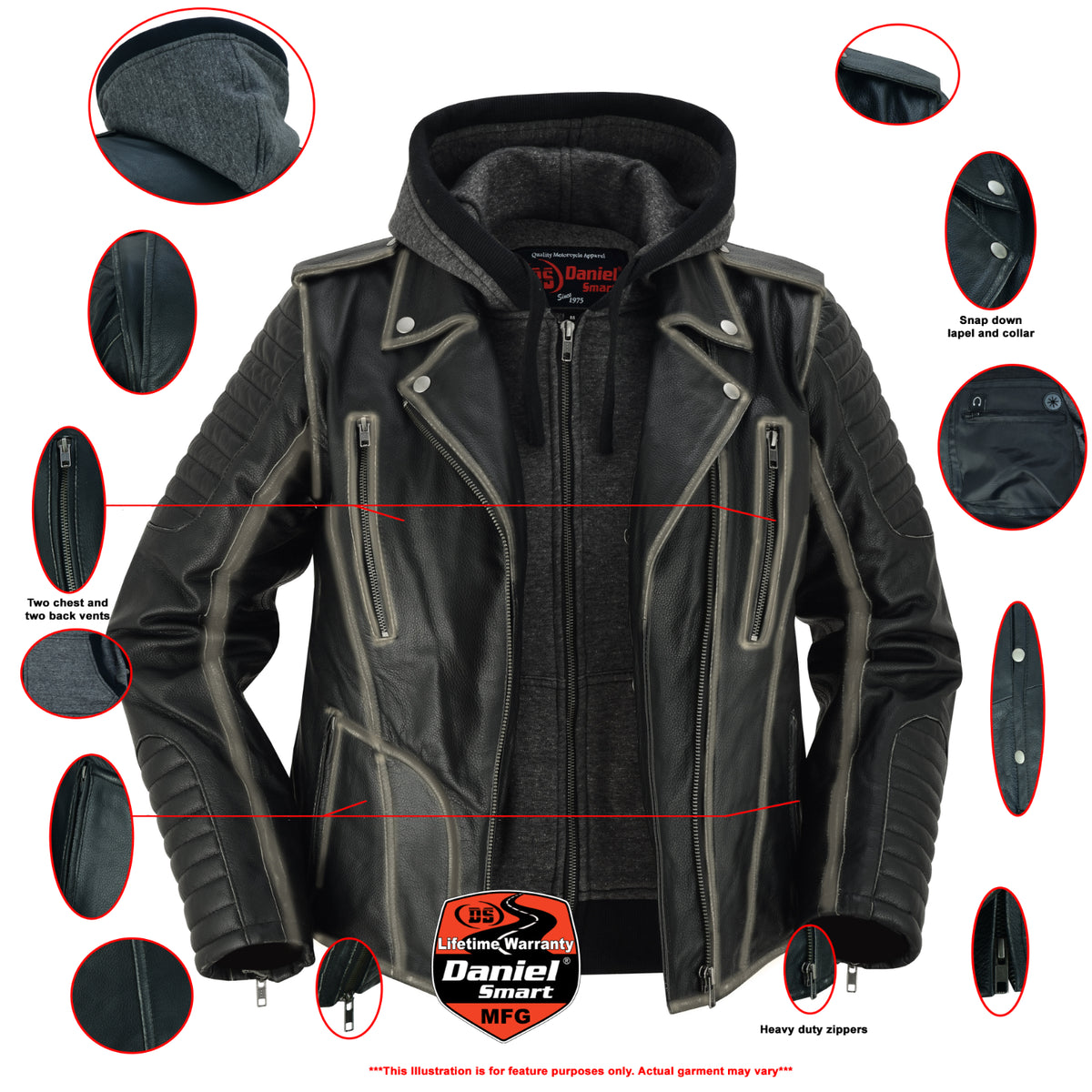 Ember Storm Women's Leather Jacket | Fiery & Fierce Design