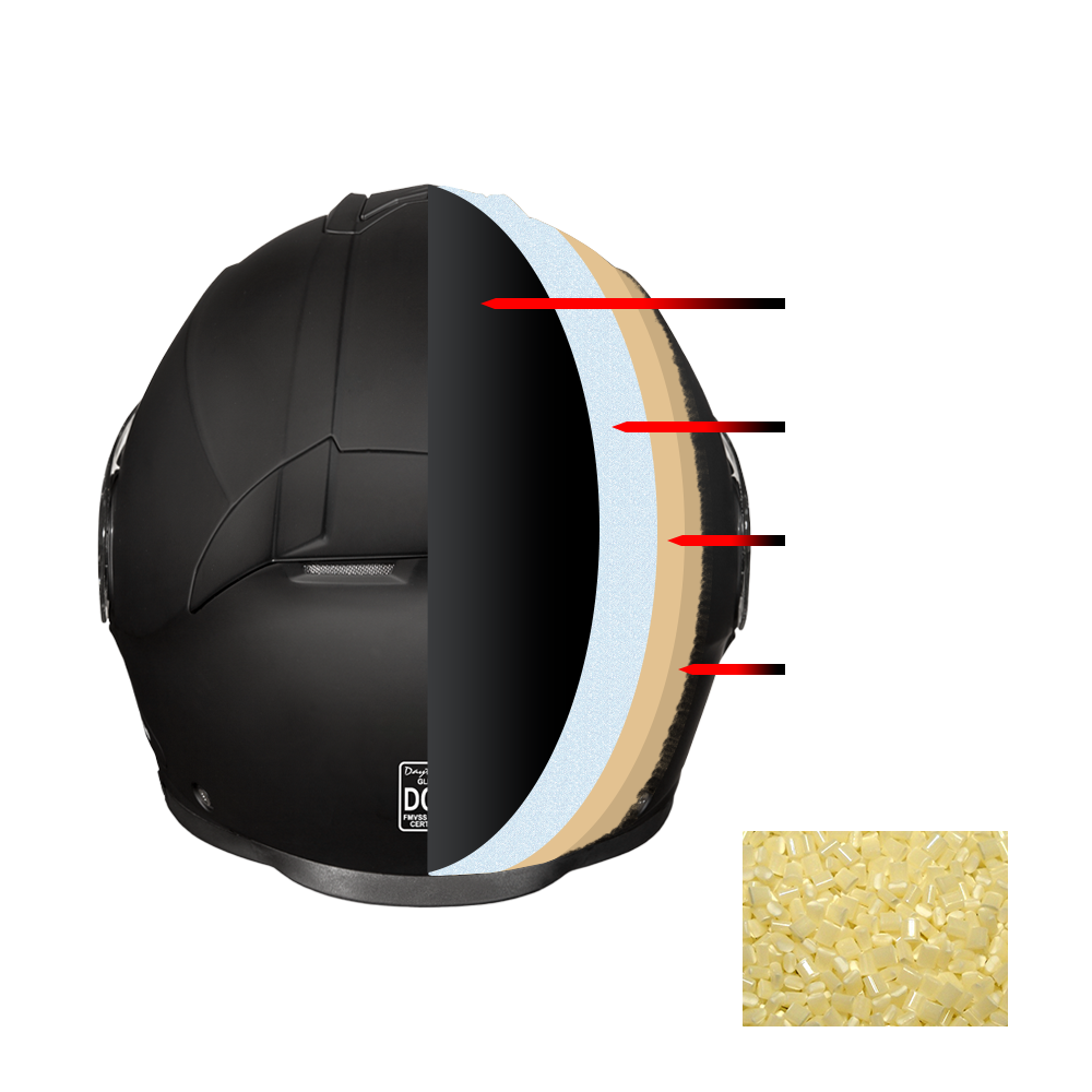 Daytona Detour Full Face Motorcycle Helmet